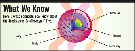 Illustration for article titled Deadly New Virus Found To Be 'Real Squiggly'